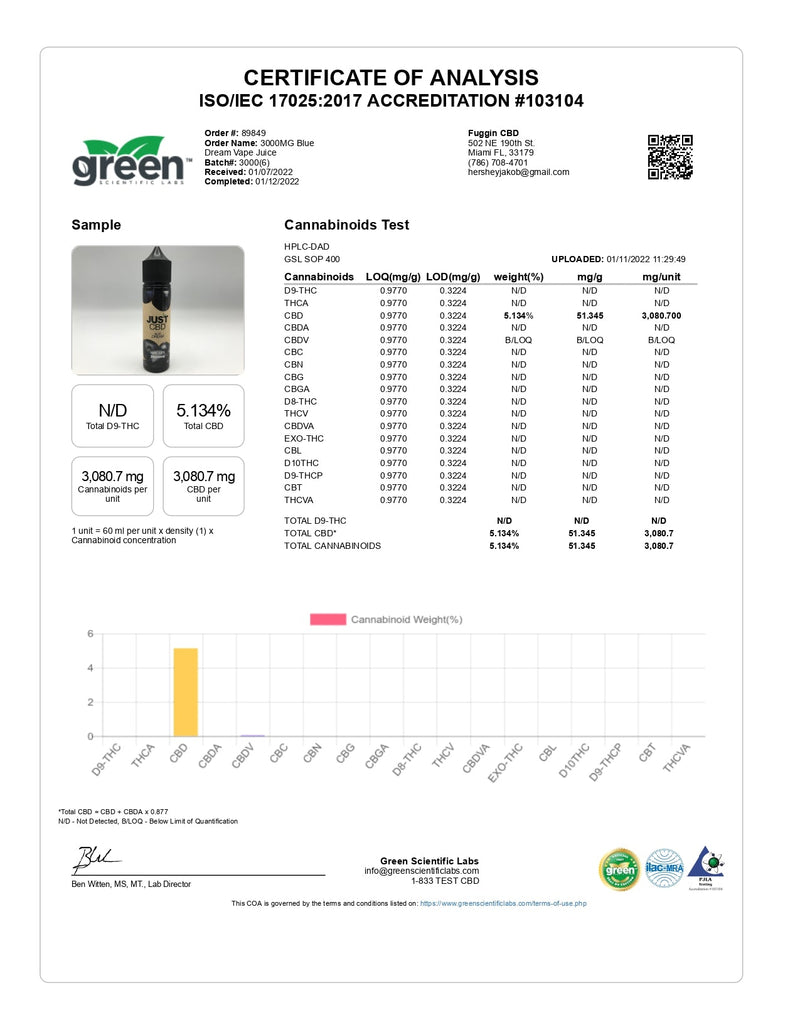 Just CBD 1500mg Vape Juice 60ml [70VG/30PG]
